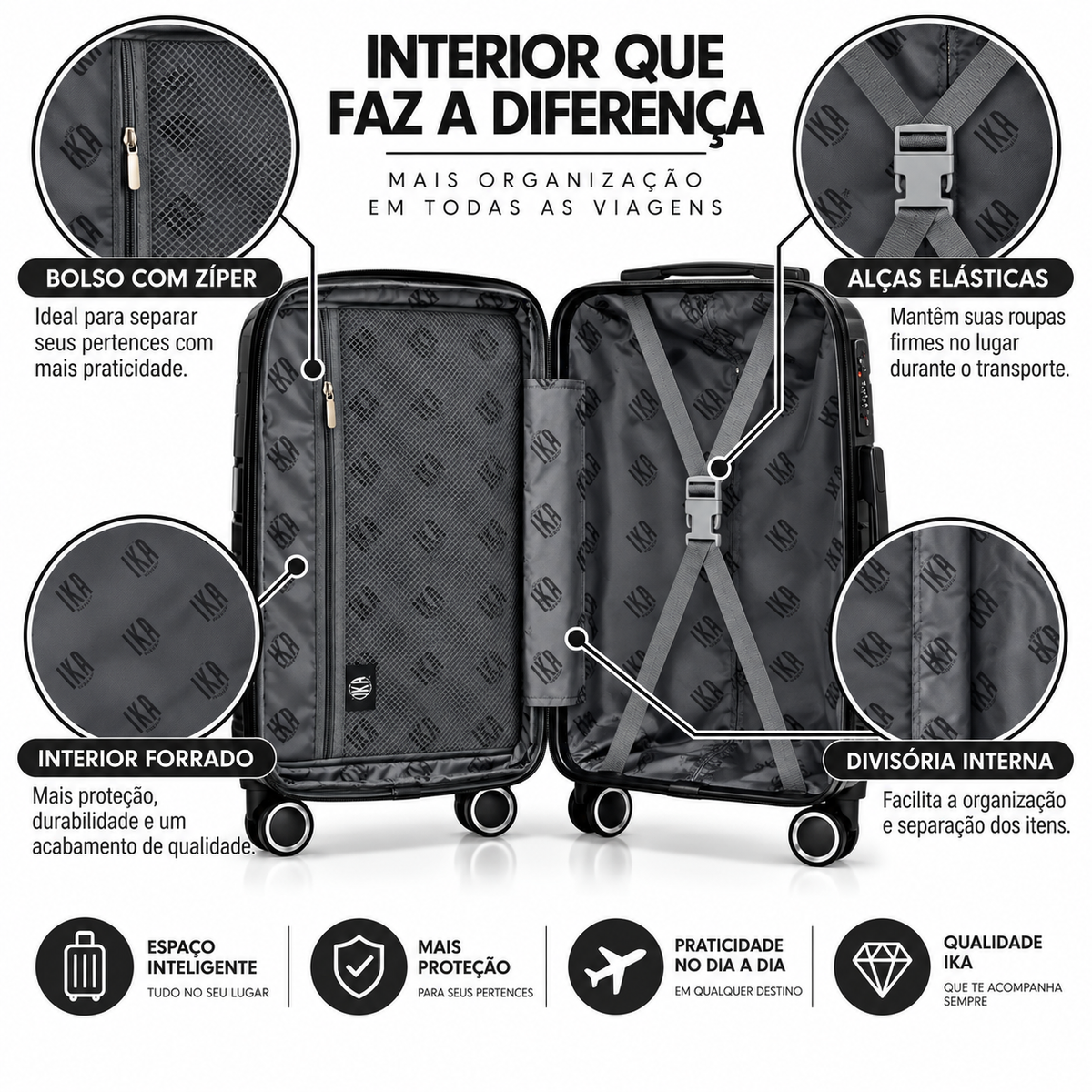 Mala De Viagem Pequena De Bordo 10 kg Polipropileno Sammy Preta