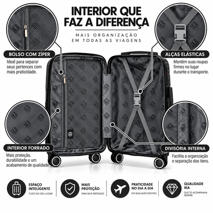 Mala De Viagem Pequena De Bordo 10 kg Polipropileno Sammy Preta